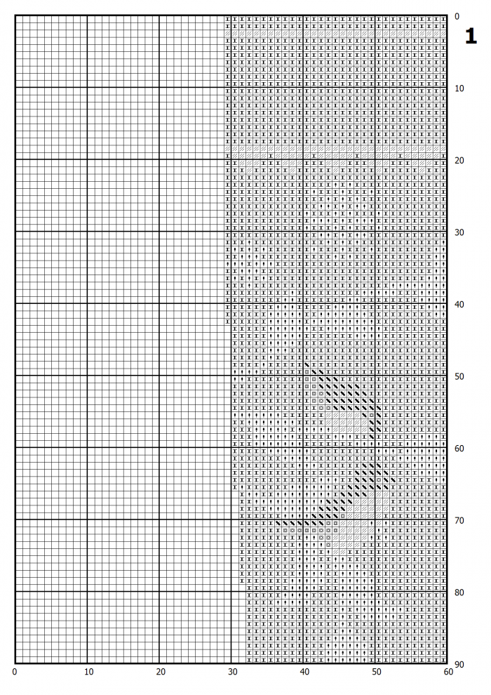 Cross Stitch Patterns Christmas Stocking PDF / Personalized Modern Easy Simple Cute Snowman Bear Cross Stitch Chart for Beginners/ Digital Download