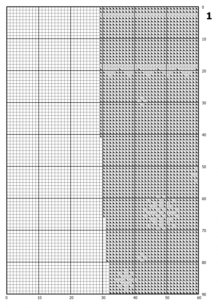 Cross Stitch Patterns Christmas Stocking PDF , Modern Counted Easy Cute Princess , Cross Stitch Chart for Beginners DIY , Etsy Instant Download