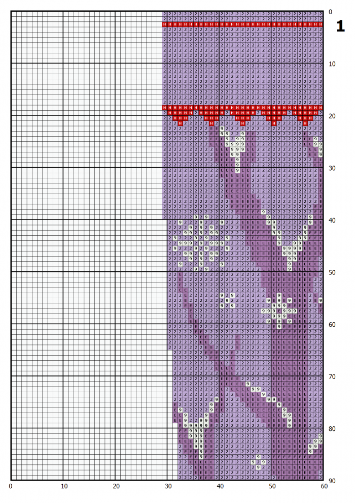 Cross Stitch Pattern Christmas Stocking PDF Modern Counted Easy Cute Elephant , Monkey Simple Cross Stitch for Beginner , Instant Download