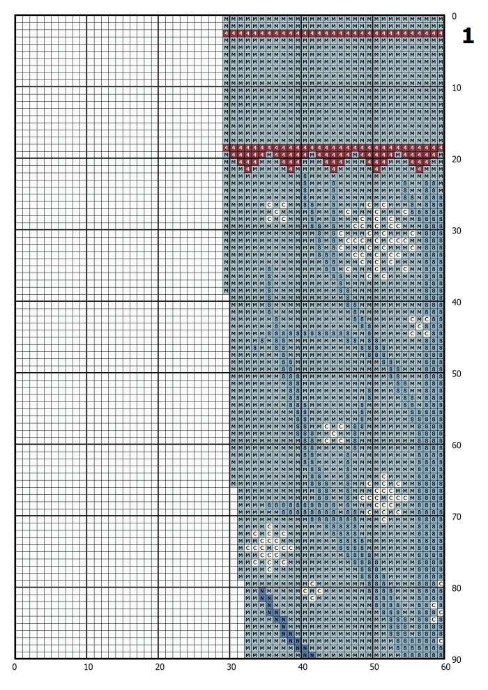 Cross Stitch Pattern Christmas Stocking PDF, Modern Counted Easy Cute Dogs Blue Xmas Cross Stitch Chart for Beginner DIY , Instant Download