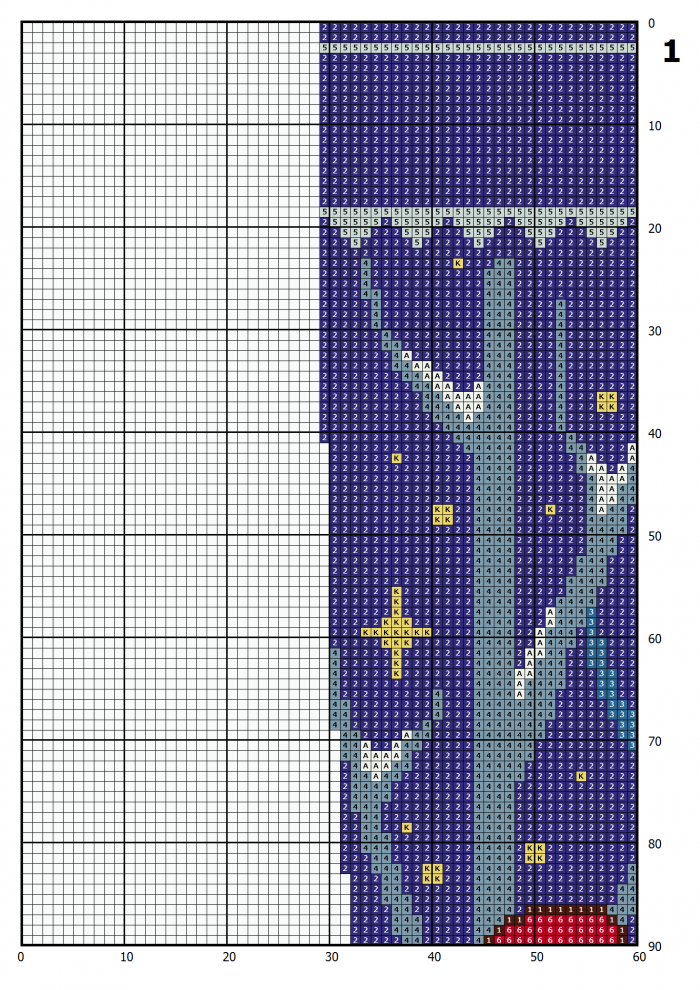 Cross Stitch Patterns Christmas Stocking PDF, Modern Counted Easy Cute Simple DMC Xmas Cross Stitch Design for Beginner , Instant Download