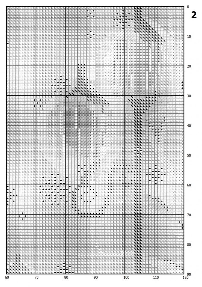Christmas Stocking Cross Stitch Pattern PDF / Modern Counted Easy Cute Bear Snowman Snowflakes Cross Stitch for Beginners DIY / Instant Download.
