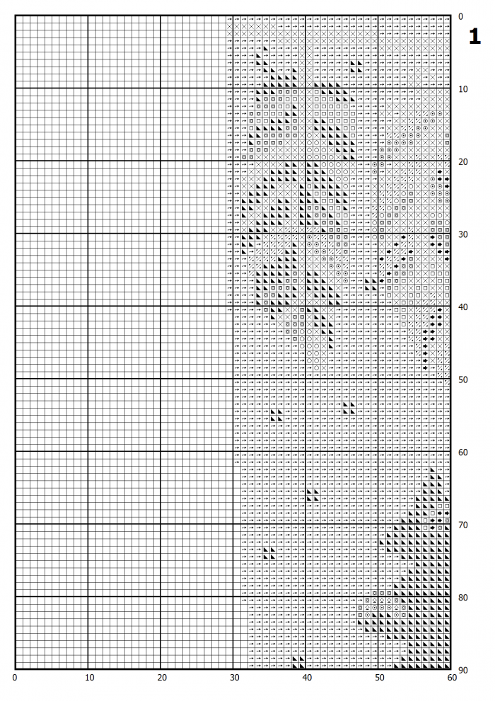 Cross stitch patterns , cross stitch pattern , cross stitch stocking patterns , cross stitch christmas stocking , counted cross stitch patterns , easy cross stitch patterns for beginners