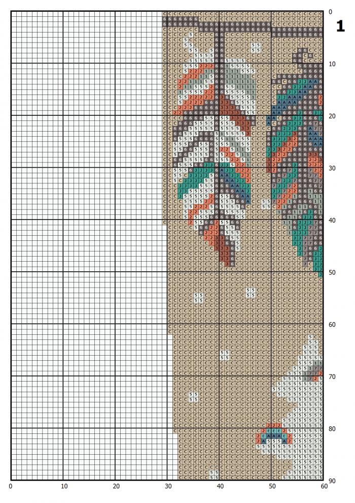 Cross stitch patterns , cross stitch pattern , cross stitch stocking patterns , cross stitch christmas stocking , counted cross stitch patterns , easy cross stitch patterns for beginners
