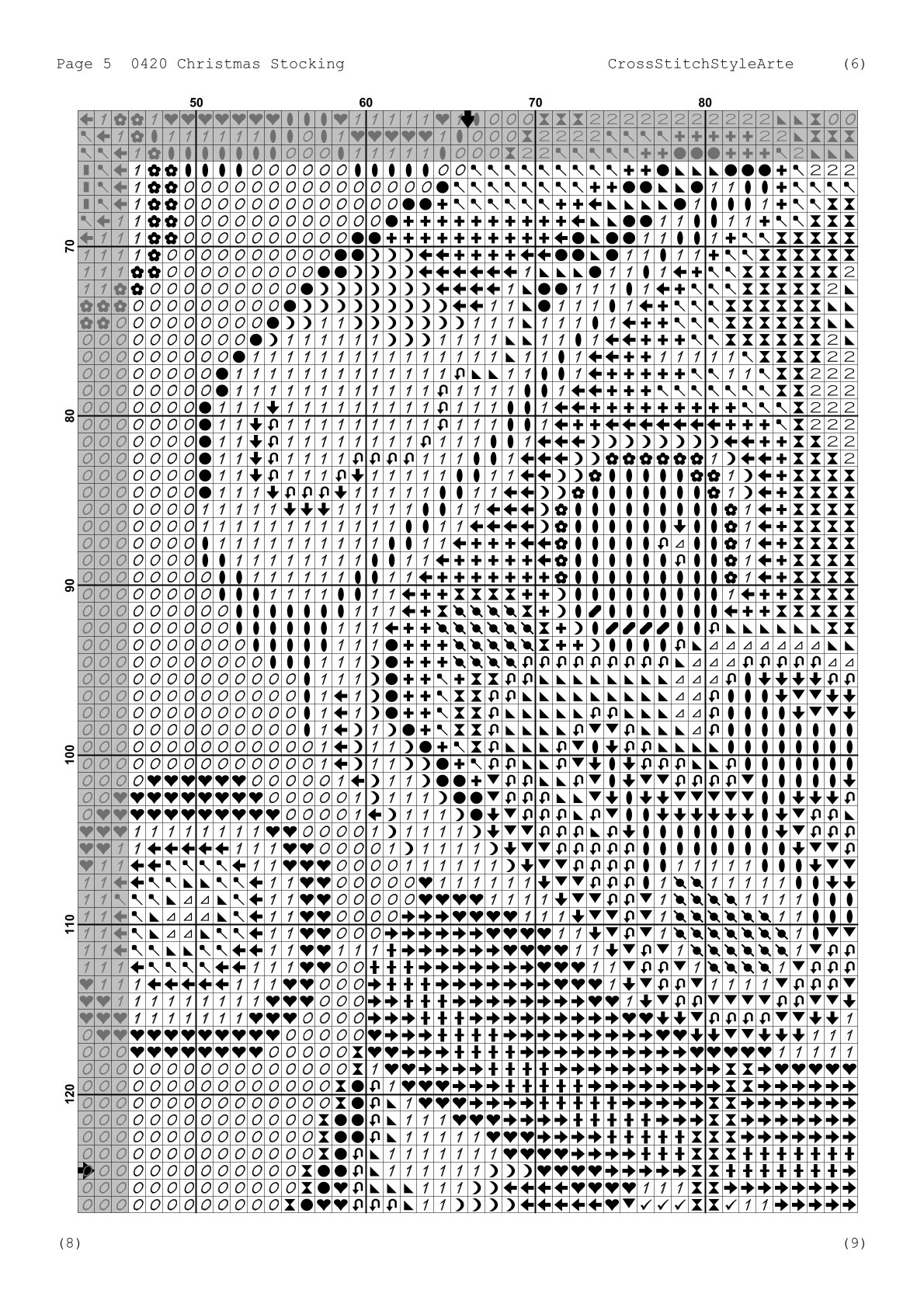 Christmas Stocking Cross Stitch Pattern PDF – Cute Gingerbread Puppy Dog, Personalized Pet Christmas Stocking, Easy Beginner Counted Cross Stitch Digital Download 7 Christmas Stocking Cross Stitch Pattern PDF – Cute Gingerbread Puppy Dog, Personalized Pet Christmas Stocking, Easy Beginner Counted Cross Stitch Digital Download - Image 7