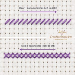 How to Start Cross-Stitching: A Beginner's Guide. 28 Cross stitch direction guide on white 14 count Aida showing all bottom and top stitches worked in the same direction.